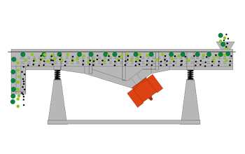 criba vibratoria lineal 3