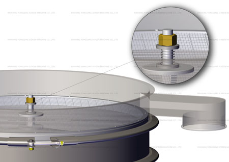 Tamiz de filtraci&oacute;n XZS1000 4