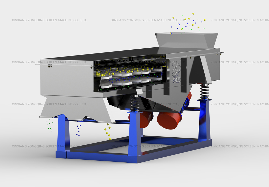 Pantalla de vibraci&oacute;n lineal