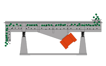 criba vibratoria lineal