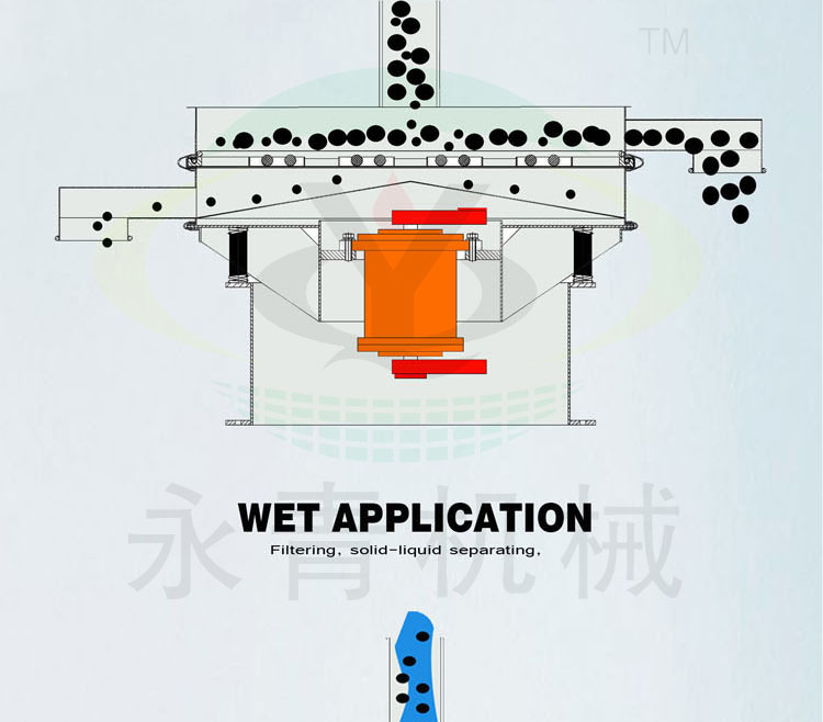 旋振筛08_02