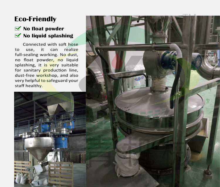 tamiz vibratorio rotatorio 1